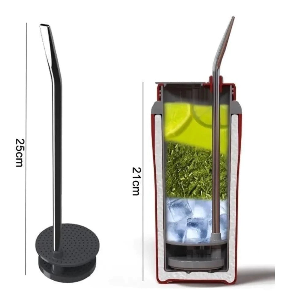 KIT TERERÉ UNITERMI GARRAFA 2,5 + COPO